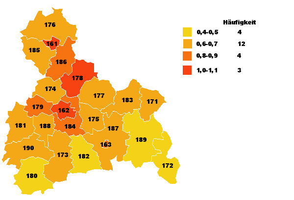 Ergebnisse der Europawahl 2009 in Oberbayern