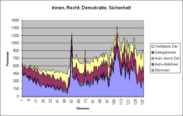 LQFB Verfallene Innen.PNG
