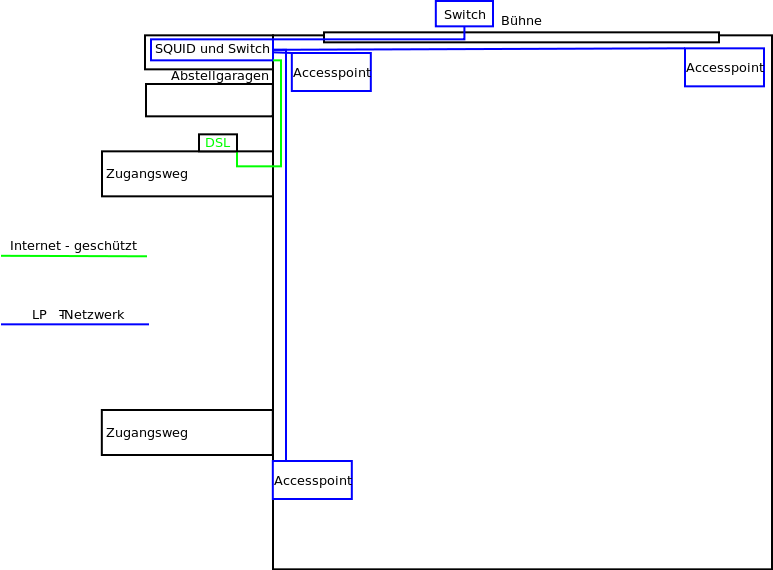LPTBW2010 2 KVKN Hallengrundriss mit NT-Technik.png