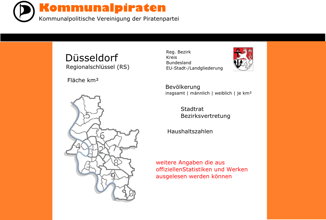 PiRa-Portal Stadtuebersicht.png