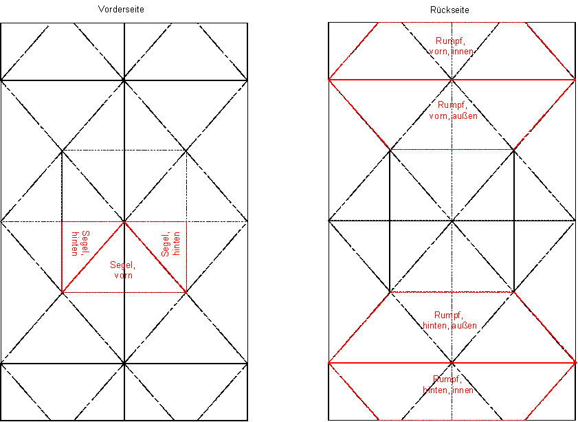 flyer in bootsform falten