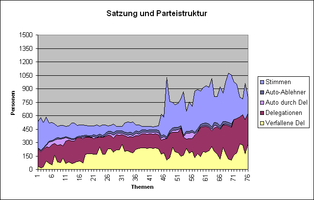 LQFB Verfallene flip Satzung.PNG