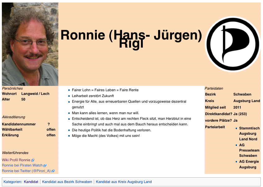 Profil zur Vorstellung RR bei Listenaufstellung BTW 16 10 2012.png