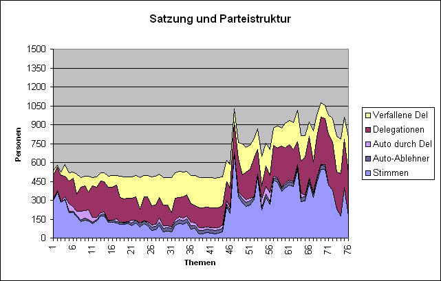 LQFB Verfallene Satzung.PNG