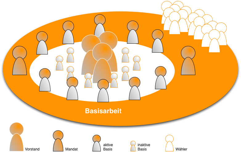 Datei:Sabine sabine@winterschaf.debasisarbeit.png