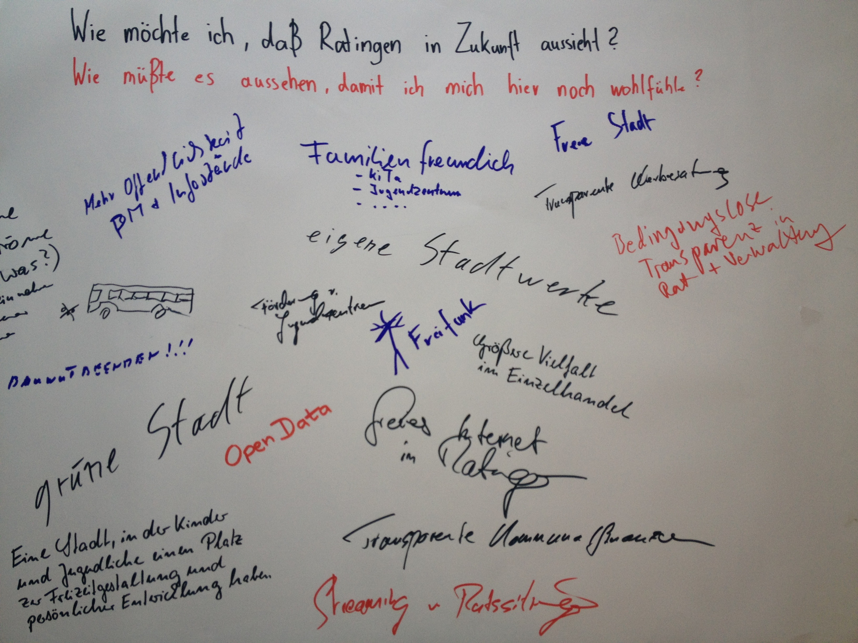 Brainstorming Vision Ratingen2.jpg