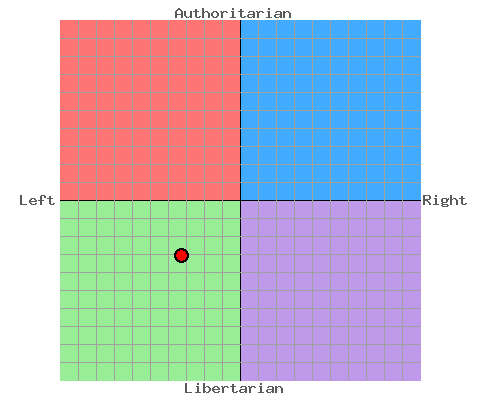 Datei:Joe PolKompass.png