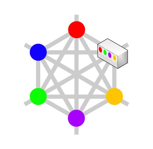 Datei:Disco network.jpg