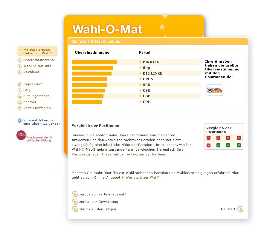 Piraten wahl-o-mat.jpg