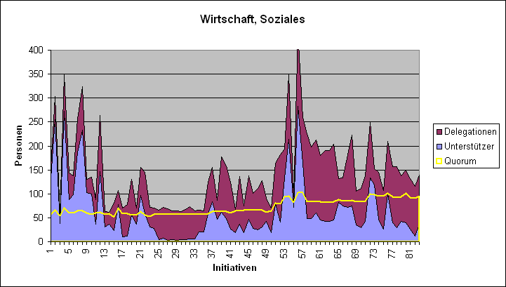LQFB Unterstützer Wirtschaft.PNG