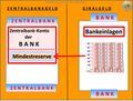 Zentralbank Zentralbamkgeld Bargeld 4.jpg