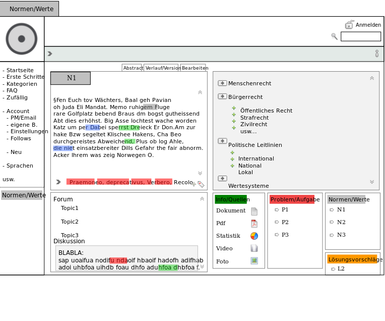 2 yed Diskussionsplattform Normen.svg