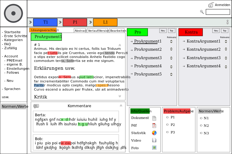 2 yed Diskussionsplattform Lösungsvorschlag.svg