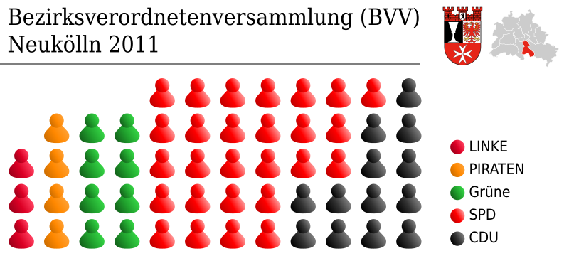 Bezirksverordnetenversammlung Neukölln