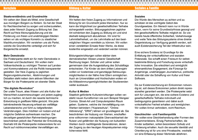 Datei:SN Programmflyer innen.png