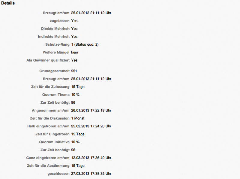 Datei:LiquidFeedback Details.png