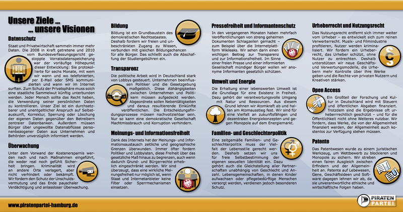 Datei:LVHH Grundthemen 2011-innen.png