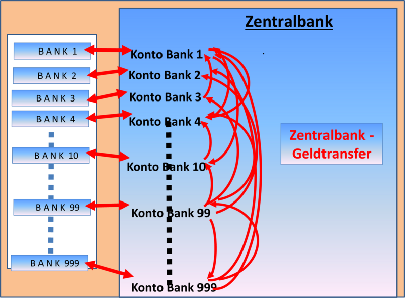 Datei:ZB 2.png