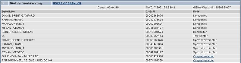 Datei:Benutzer Duesenberg River.jpg