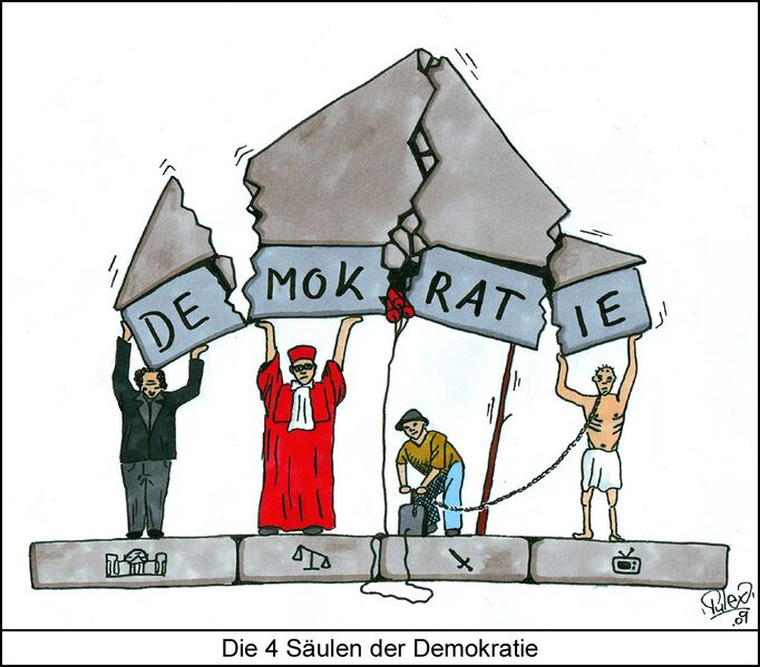 Datei:Demokratie0001.JPG