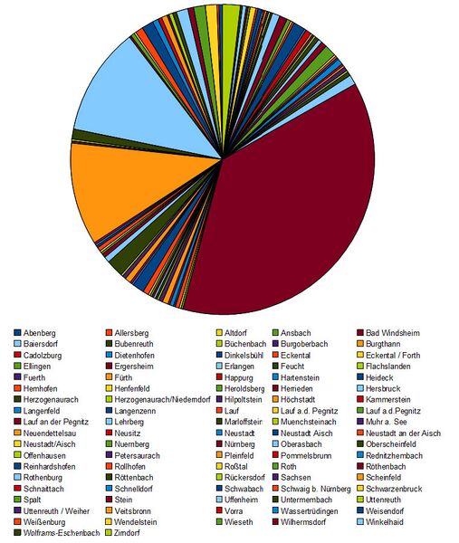 Datei:BzV Mfr Mitglieder Mittelfranken.jpg