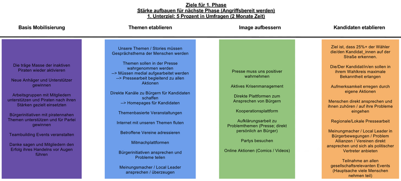 Datei:1agwkofr.png