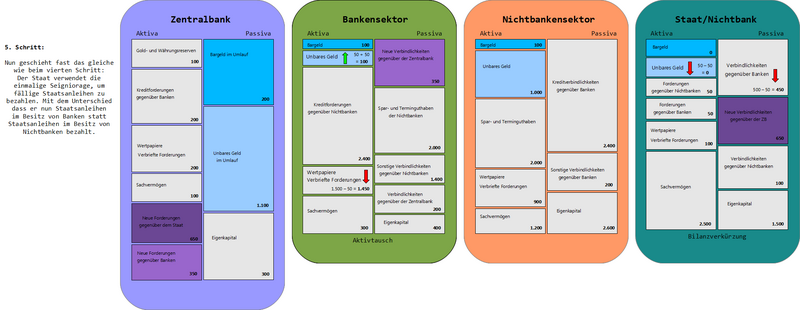 Datei:GGzuVG Teil11.png