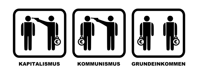 Datei:Kapitalismus-kommunismus-grundeinkommen.png