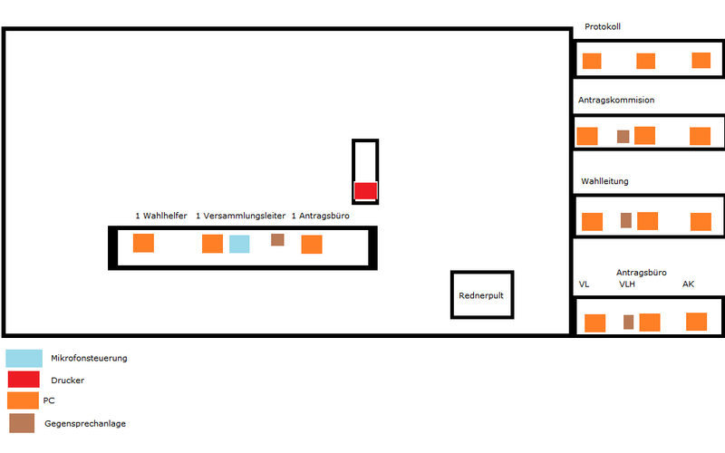 Datei:Buehnenkonzept bochum.png