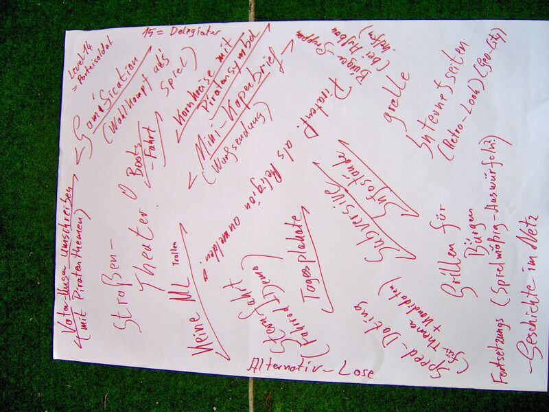 Datei:BS Aktionen 3.jpg