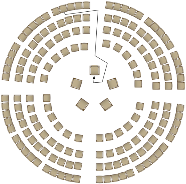 Datei:Fishbowl diagram 172.png