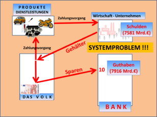 Schwachstellen 1.png