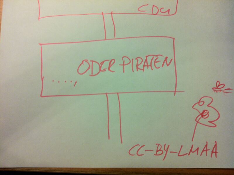 Datei:Stoererplakat serviervorschlag.jpg