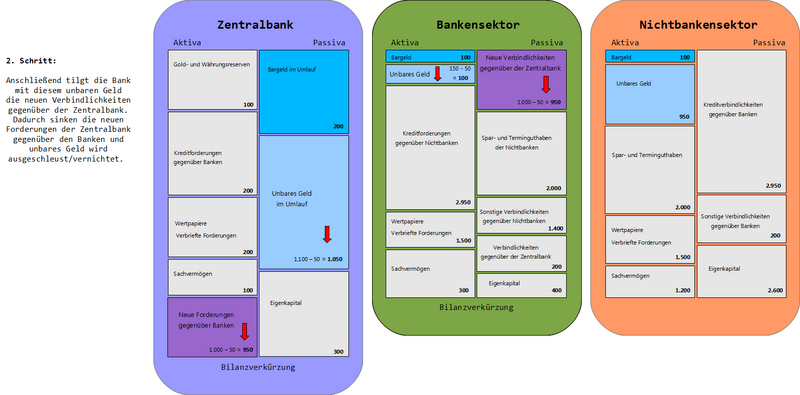 Datei:GGzuVG Teil5.png