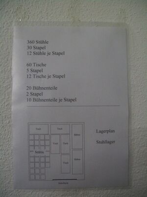 HE LPT 2009-2 Bestuhlung.JPG