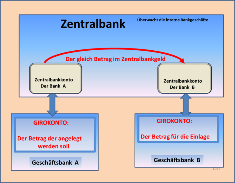 Datei:ZB 14.png