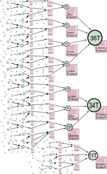 Datei:Bild 2.png