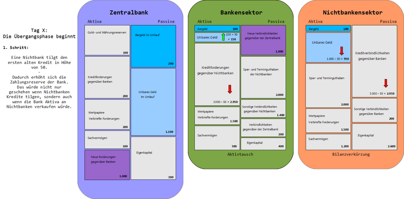 Datei:GGzuVG Teil4.png