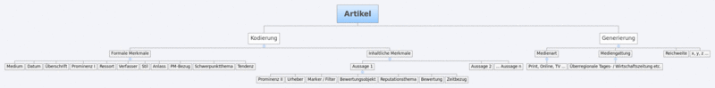 Datei:MIA alternativ.gif