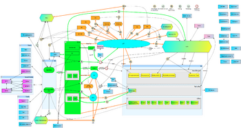 Zielstuktur der AG Struktur.png