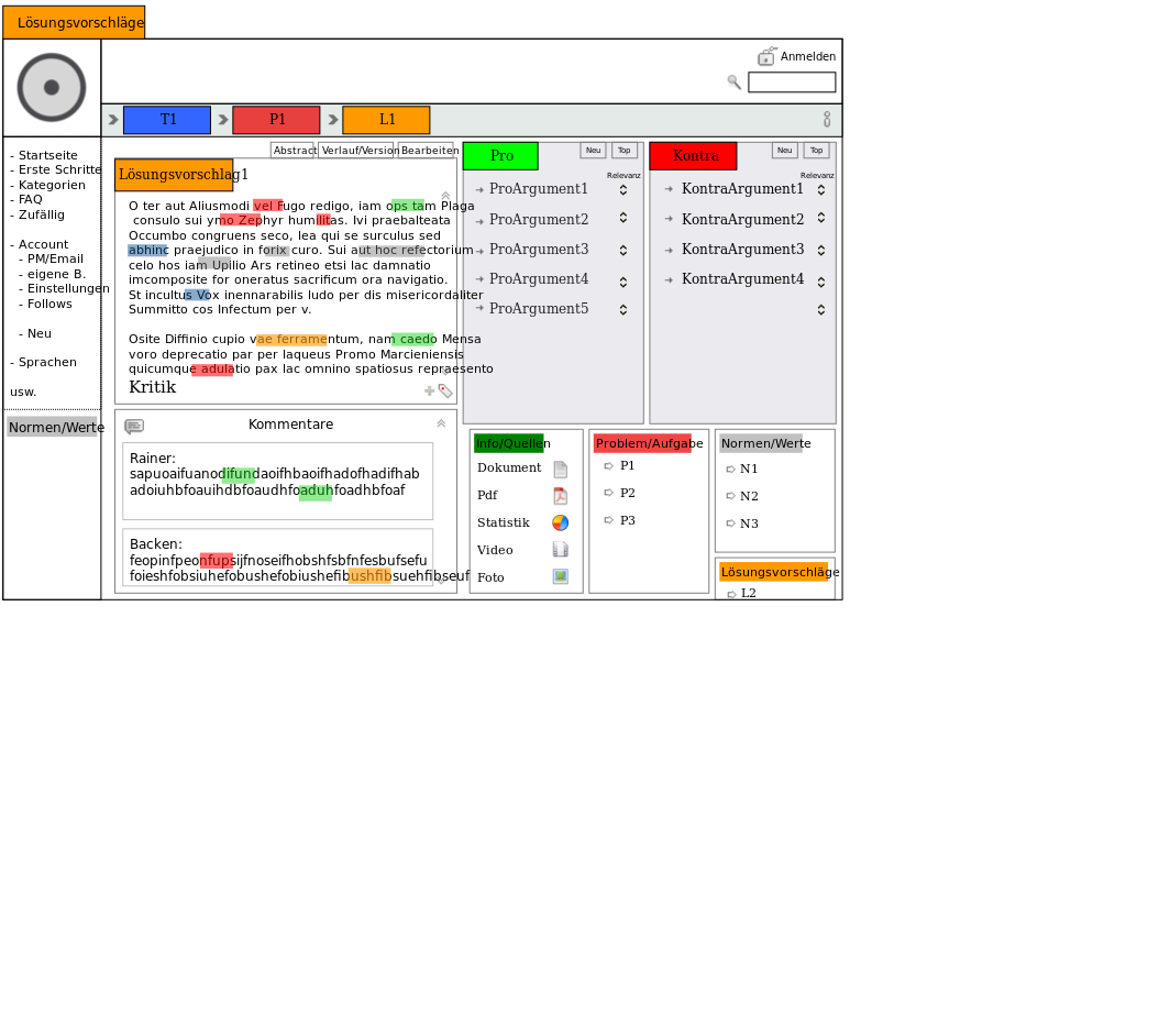 2 yed Diskussionsplattform Lösungsvorschlag1.svg