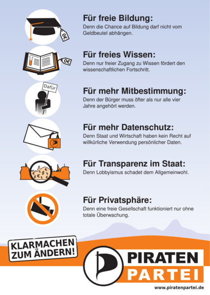 Datei:Flyer allgaeu front.png
