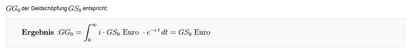 Datei:Geldschöpfungsgewinn4.png