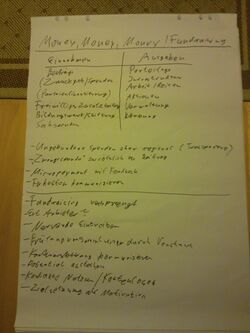 Bezirksverband Oberbayern PirateCamp Fundraising 1.jpg