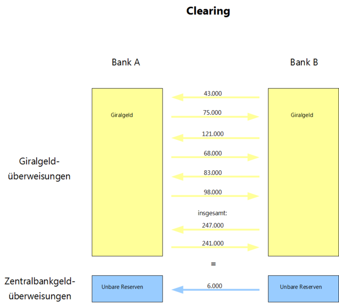 Datei:ClearingWiki.png