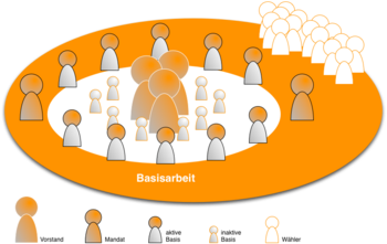 Sabine sabine@winterschaf.debasisarbeit.png