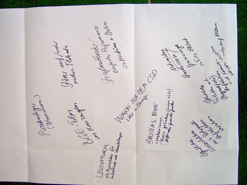 Datei:BS Aktionen 2.jpg