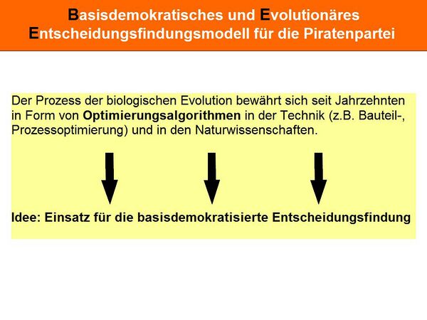 Evolutionäre Entscheidungsfindung 5.jpg