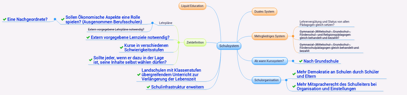 Schulstrukturen-meinungsbilder.png