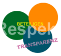 Beteiligung respekt transparenz.gif